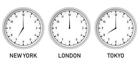 tokyo time|uk tokyo time difference.